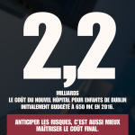 Projet immobilier d’entreprise développé par SR Développeur à Clermont-Ferrand Chantier de construction d’un projet immobilier tertiaire à Clermont-Ferrand Développement et aménagement immobilier sur le territoire clermontois