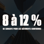 Performance environnementale d’un bâtiment d’entreprise Valeur verte et immobilier d’entreprise à Clermont-Ferrand Projet immobilier tertiaire performant à Clermont-Ferrand