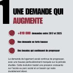 Enjeux du logement social et développement immobilier dans les territoires Parc immobilier et besoins en logement dans un territoire urbain Développement de projets immobiliers à Clermont-Ferrand par SR Développeur